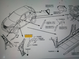 Spatbordverbreder linksvoor Nissan Juke F16 63861-6PA0A Gebruikt.