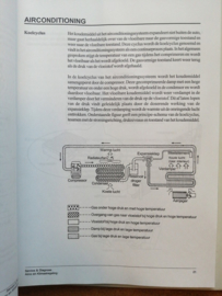Technische training '' Service & diagnose airco & klimaatregeling ''