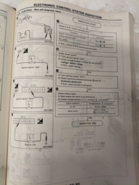 Service manual '' Model B12 and N13 series Supplement III CA16DE engine model '' Nissan Sunny B12 / Nissan Sunny N13 '' SM8E-N3BSG0 Used part.