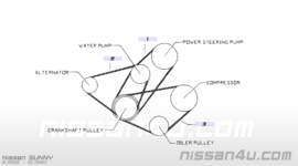 Multiriem 4PK995 Nissan Sunny B12/ N13 11720-50A10-JP