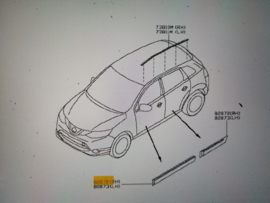 Sierstrip portier rechtsvoor Nissan Qashqai J11 80870-4EA0A