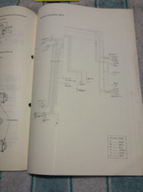 Service bulletin Nissan Datsun Volume 173