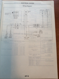 Service manual '' model E24 series '' Supplement I Nissan Urvan E24 Facelift SM9E-E24SG0 Used part.