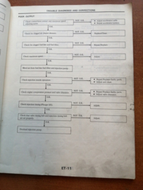 Service manual '' Model CD17 diesel Engine'' Nissan CD17