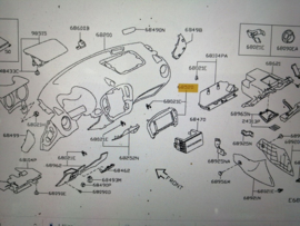 Middenpaneel dashboard Nissan Juke F15 68260-1KE0A