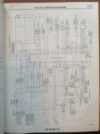 Service manual '' model C22 series. Wide Body. Supplement-I '' Nissan Vanette C22 SM8E-WC2SE0 Used part.