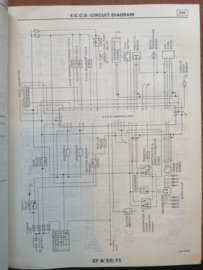 Service manual '' model C22 series. Wide Body. Supplement-I '' Nissan Vanette C22 SM8E-WC2SE0