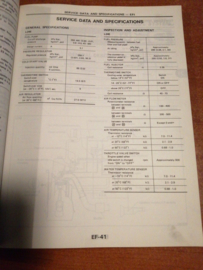 Service manual '' model C31 series.'' Supplement. SM3E-C31SG Nissan Laurel C31