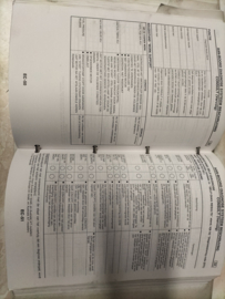 Servicehandboek Almera - N15 serie Volume 1 pre-facelift-model SM5D-0N15E0E Used part.