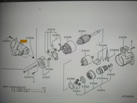 Startmotor YD25DDTI Nissan Kingcab D22/ LCD22 23300-VM00A-RE Gereviseerd.
