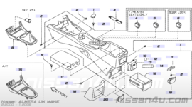 Middenconsole Nissan Almera N16 96910-BM410