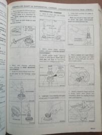 Service manual '' Model C31 series '' SM1E-0C31G0 Nissan Laurel C31