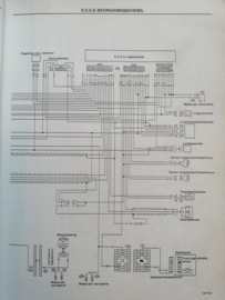 Werkplaatshandboek '' Model B12 en N13 Supplement '' SM7D-N13SG0 Gebruikt.