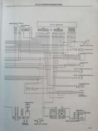 Werkplaatshandboek '' Model B12 en N13 Supplement '' SM7D-N13SG0