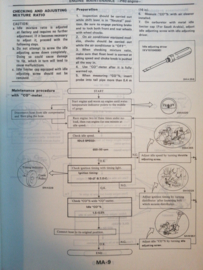 Service manual '' Model 160 series supplement-IV '' Nissan Patrol 160 SM6E-160SG0