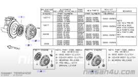 Koppelingsset 240mm TD27T Nissan Terrano2 R20 30001-2X926