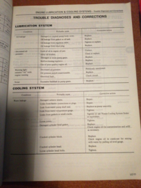 Service manual '' Model T11 series'' Nissan Stanza T11 SM2E-0T11G0 Used part.