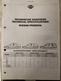 Brochure Nissan Primera P10 20250319