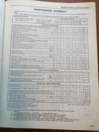 Service manual '' Model A10 series'' Datsun Violet A10 SM0E-A10G0