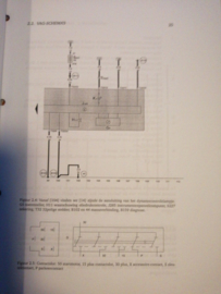 Elementaire meettechnieken voor motorvoertuigentechnici ISBN 978-90-808907-5-6