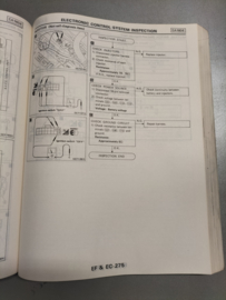 Service manual '' Model B12 and N13 series Supplement IV '' Nissan Sunny B12 / Nissan Sunny N13 '' SM9E-N3BSG0 Used part.