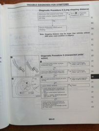 Service manual '' Model A32 series supplement-III '' Nissan Maxima A32 SM7E-A32SE0