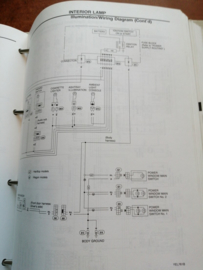 Service manual '' Model R20 supplement IX ''  Nissan Terrano2 R20 SM9E-R20IE0E