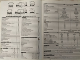Brochure Nissan Vanette E / Nissan Vanette Cargo C23 1995 20250320