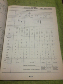 Service manual ''Model D21 series Supplement-X'' Nissan Pickup D21