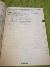 Service manual ''Model D21 series Supplement-XI'' Nissan Pickup D21