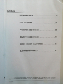 Technische training Nissan Primastar / Nissan Interstar