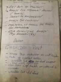 Folder ''bulletin'' with several: Technical bulletin, Reparatieprocedures, Service interval reset,  Service flash, Campaign bulletin (20250403) Used part.