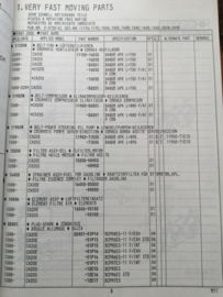 Collision parts catalog model M11 series Nissan Prairie M11 december 1990 EC-122-EL