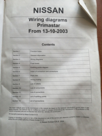 Wiring diagrams Model X83 Nissan Primastar WD4E-0X83E0E