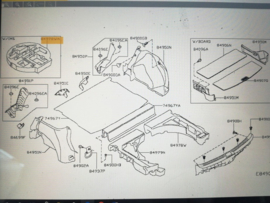 Opbergvak gereedschap kofferbak Nissan Qashqai J11 849A7-4EA1B
