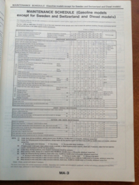 Service manual '' Model B11 series Supplement II'' SM4E-B11SG0