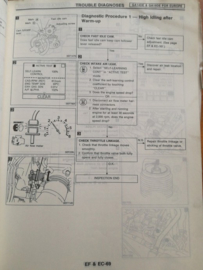 Service Manual ''model B13 and N14 series Supplement IV'' Nissan 100NX B13 / Sunny N14 SM3E-N4BSG0 Used part.