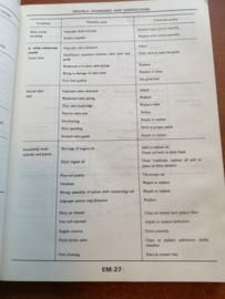 Service manual '' model M10 series ''  Nissan Prairie M10 SM3E-0M10G0 Used part.