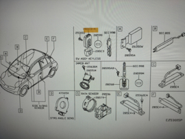 Switch assy-smart keyless Nissan 285E3-BC00A CK12/ E11/ K12/ M20M Original.