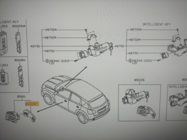 Deurslotstanghouder linksvoor Nissan 80639-EB300 D40/ J10/ JJ10/ R51 Origineel.