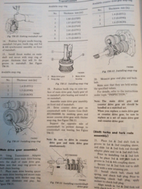 Service Manual '' Model C130 series chassis and body '' SM3E-C130G0 Datsun Laurel C130 Used part.