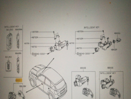 Cilinderslot bestuurdersportier Nissan Qashqai J10 H0F01-EB300 Origineel.