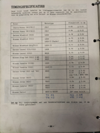 Technische training ''Dieselmotoren'' en ''Dieselmotoren (F-U) TD23/RD28'' Gebruikt.