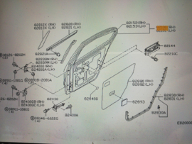 Portier rechtsachter Nissan Primera P11 82100-2J036 (Z01) Gebruikt