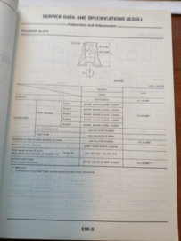 Service manual '' Model M10 series 4WD model '' Supplement IV SM7E-M10SG0