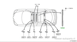 Reinforce-roof, center Nissan Primera P12 73256-AV600 Used part.