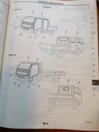 Service manual '' Model F23, H41 series Supplement-I '' Nissan Cabstar F23 / H41