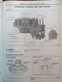 Service manual '' Model M10 series '' Supplement-II Nissan Prairie M10 SM5E-M10SG0 Used part.