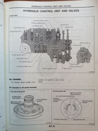 Service manual '' Model M10 series '' Supplement-II SM5E-M10SG0