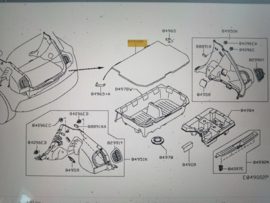 Afdekplaat kofferbakvloer Nissan Juke F15 84908-1KD6B